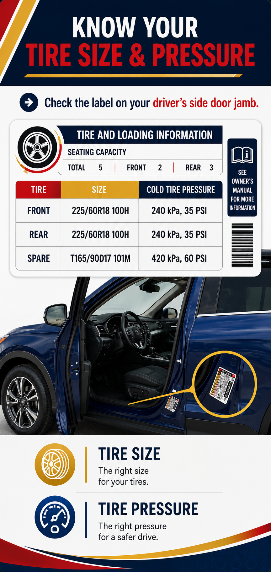 How to find your tire size